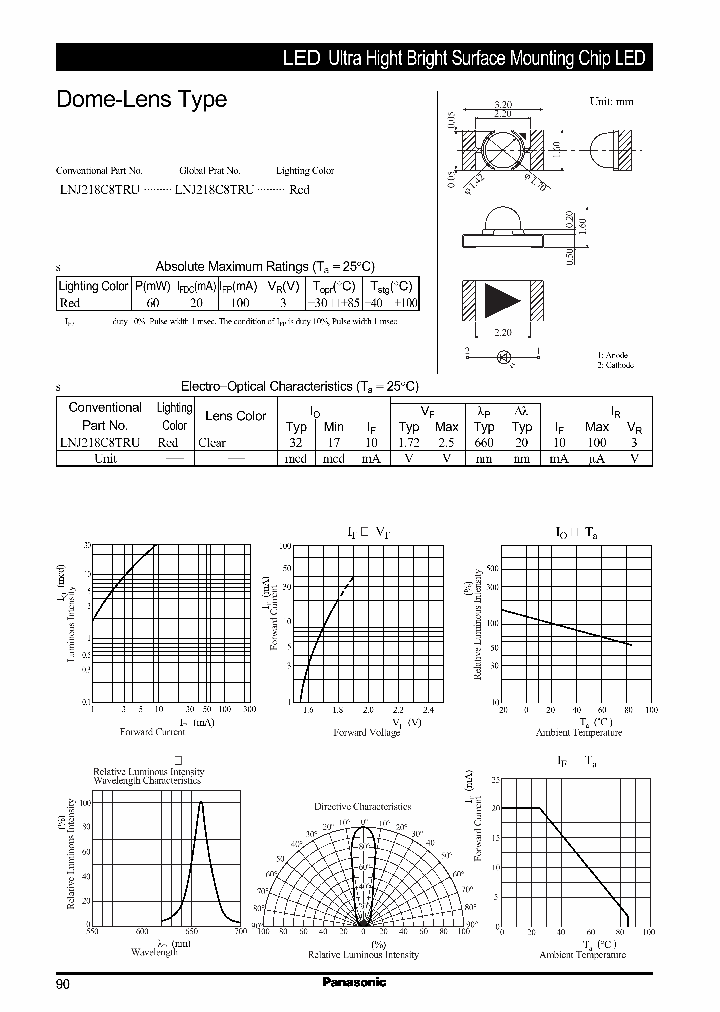 LNJ218C8TRU_1266572.PDF Datasheet