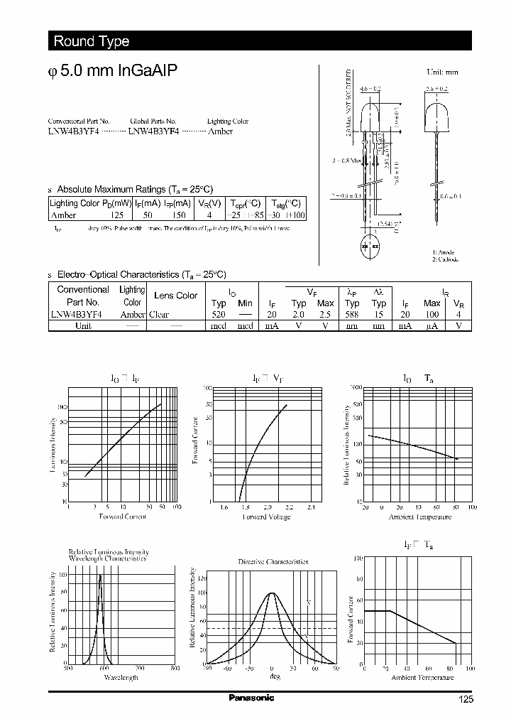 LNW4B3YF4_1266647.PDF Datasheet