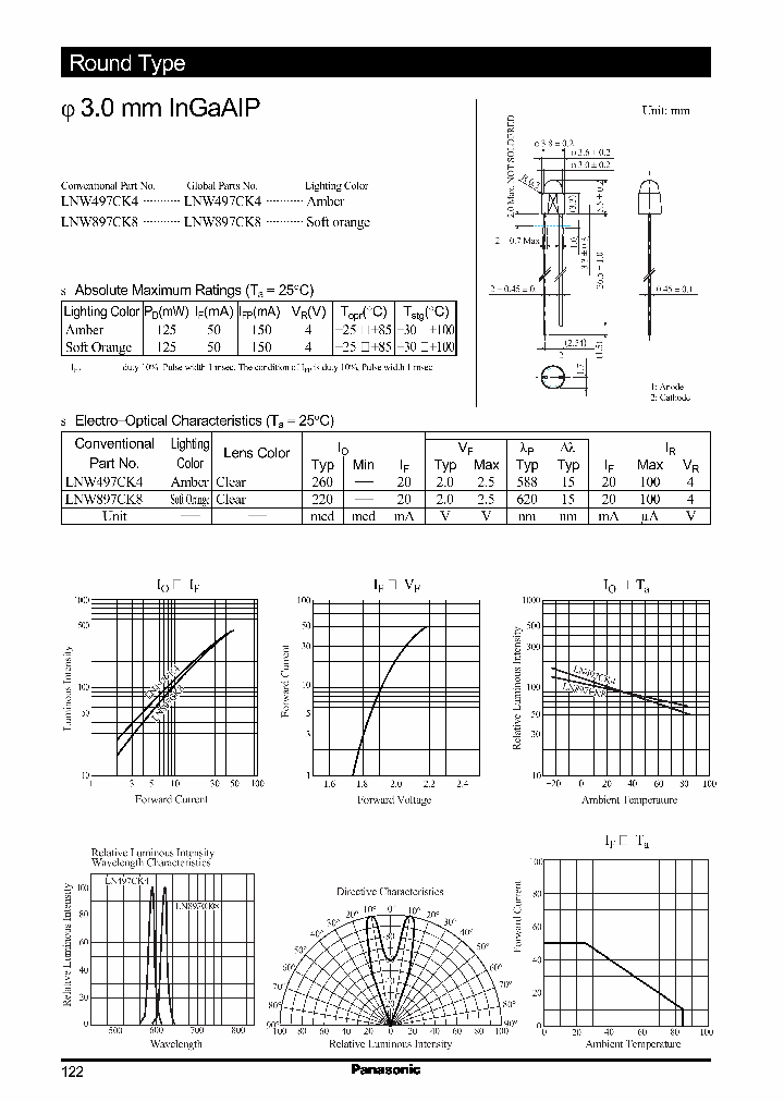 LNW897CK8_1266651.PDF Datasheet