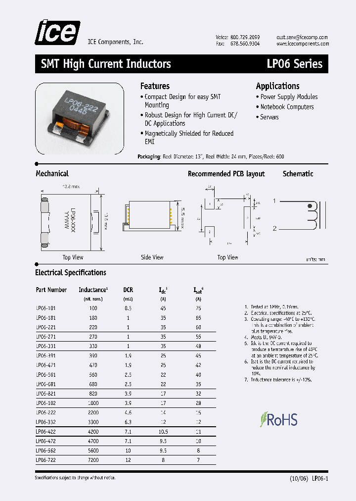 LP06-821_1266728.PDF Datasheet