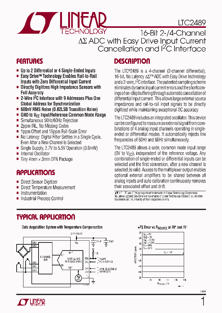 LTC2489IDETRPBF_1268206.PDF Datasheet