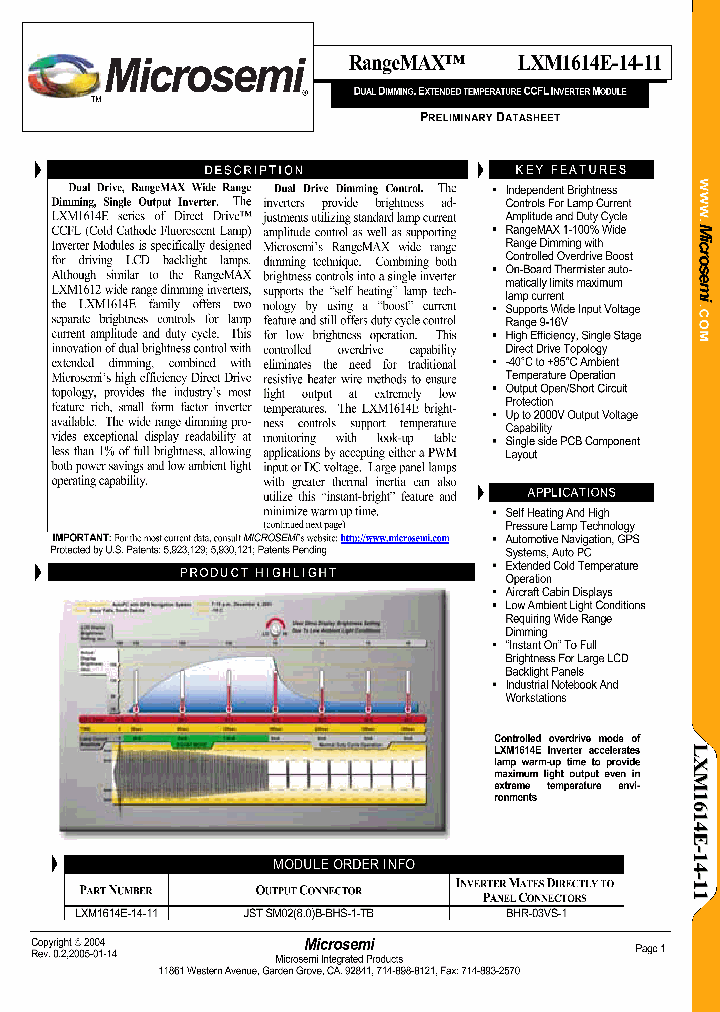 LXM1614E-14-11_1268767.PDF Datasheet