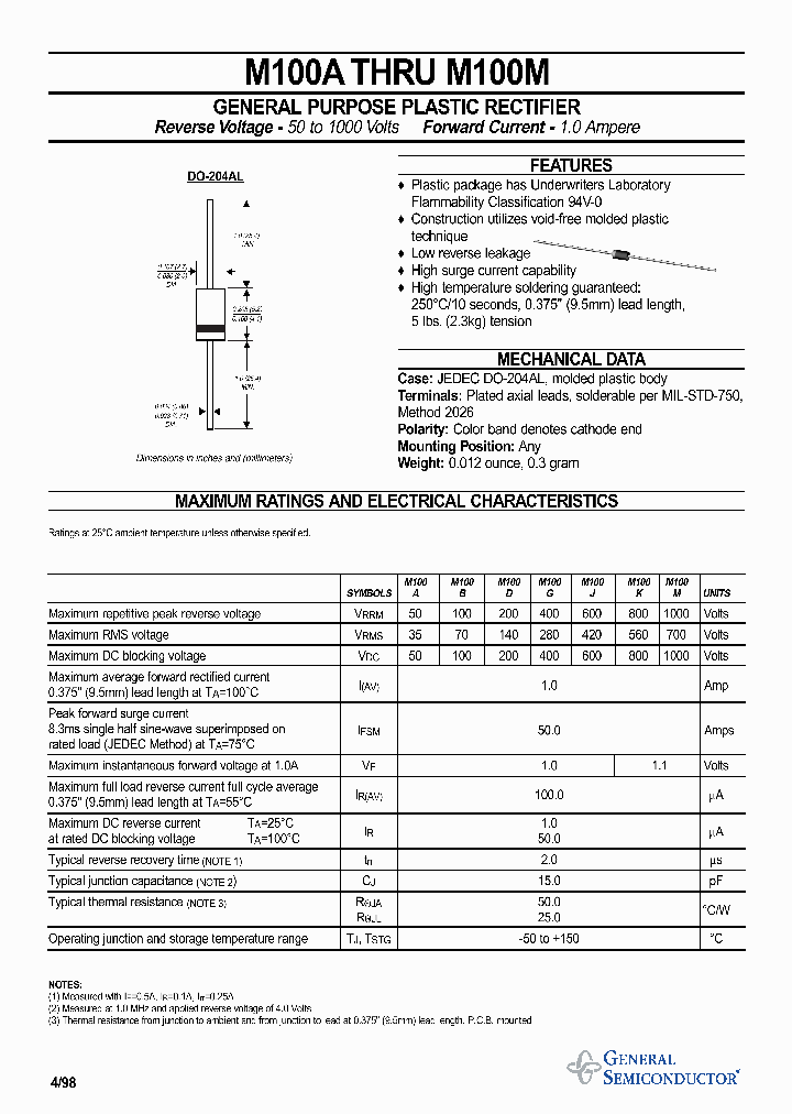 M100M_1268910.PDF Datasheet