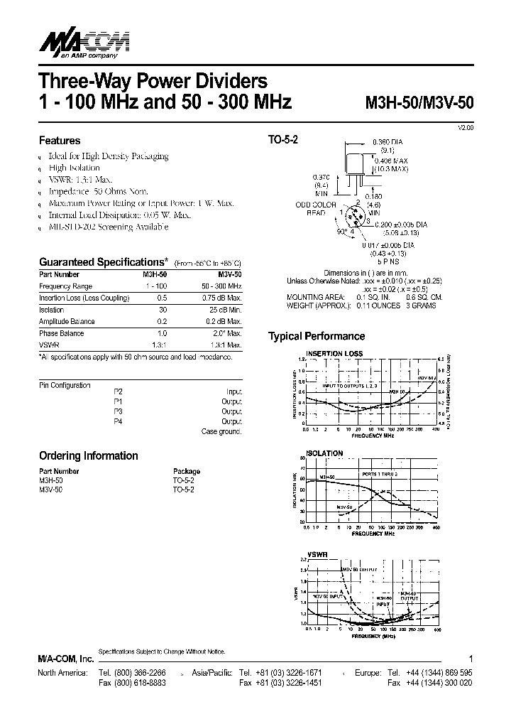 M3V-50_1269575.PDF Datasheet
