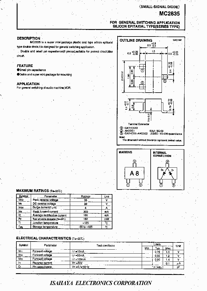 MC2835_1276200.PDF Datasheet