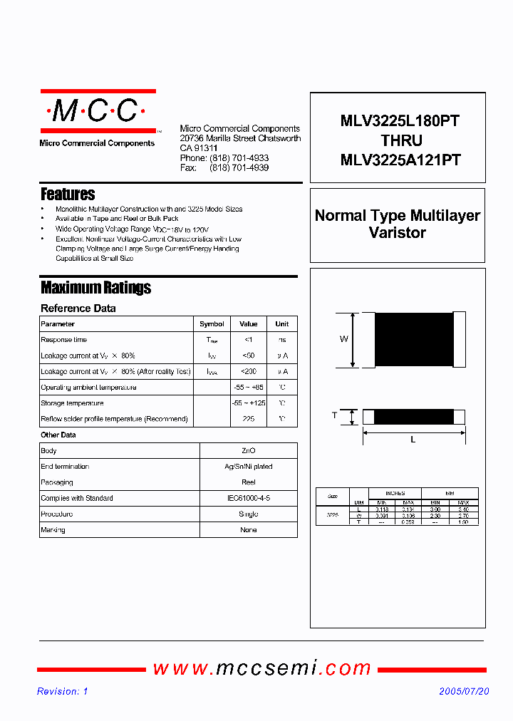 MLV3225A121PT_1164006.PDF Datasheet