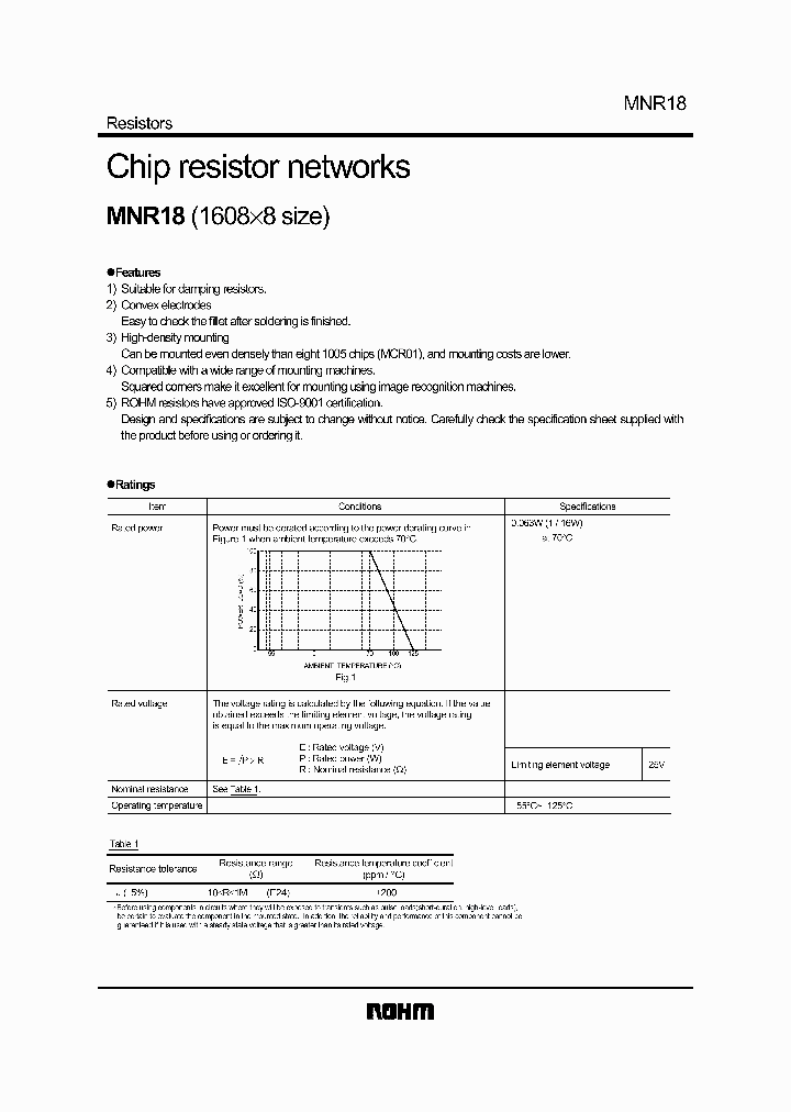 MNR18_1282076.PDF Datasheet