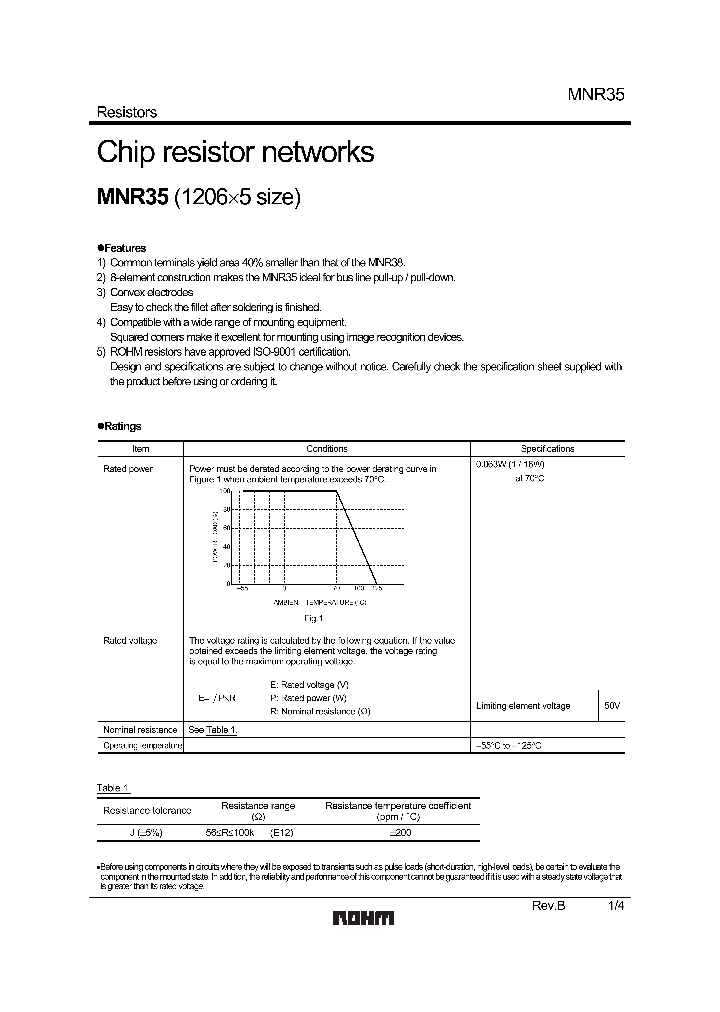 MNR35J5RJ_1282082.PDF Datasheet