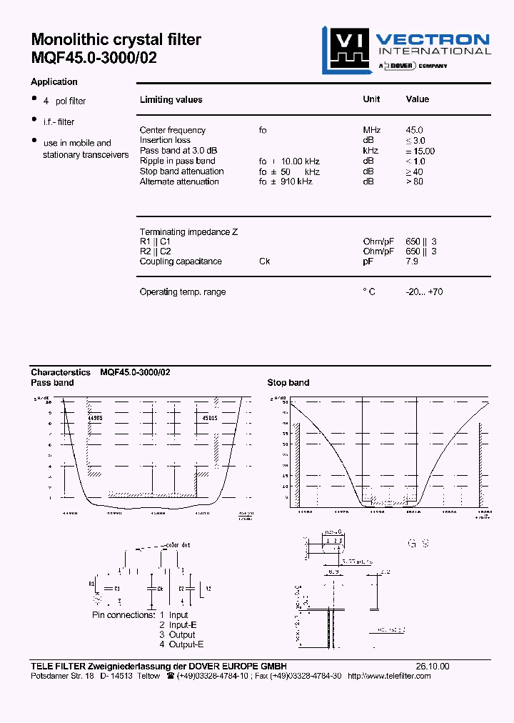 MQF450-3000-02_1283199.PDF Datasheet
