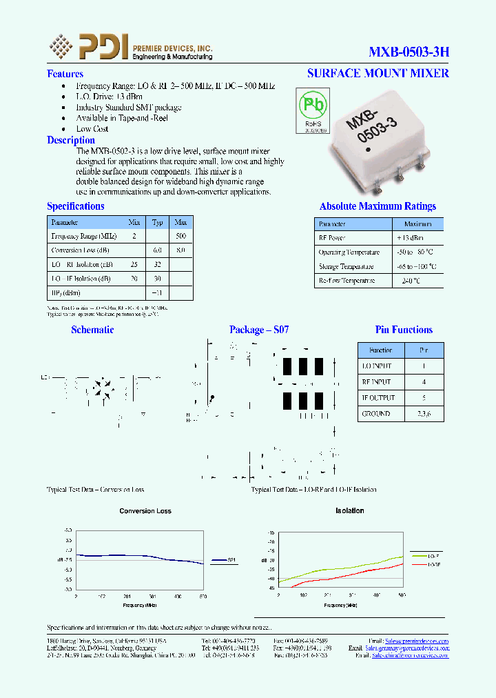 MXB-0503-3H_1110629.PDF Datasheet