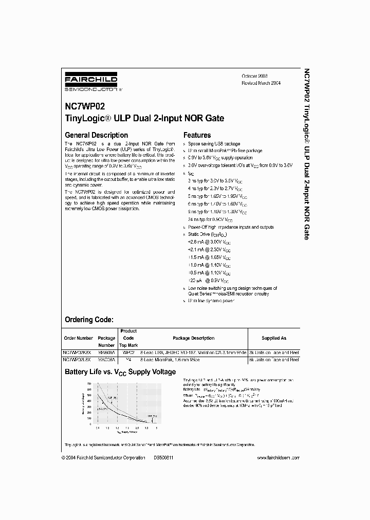 NC7WP02_1100964.PDF Datasheet