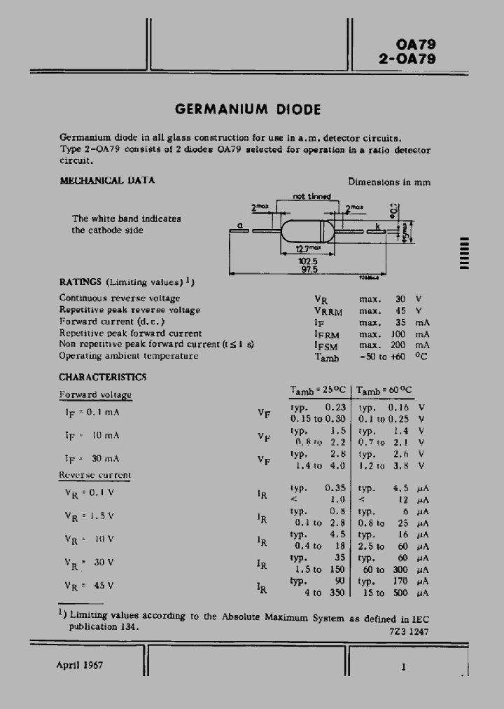 OA79_1291761.PDF Datasheet