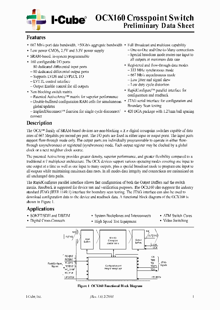 OCX160-PPT_1291779.PDF Datasheet