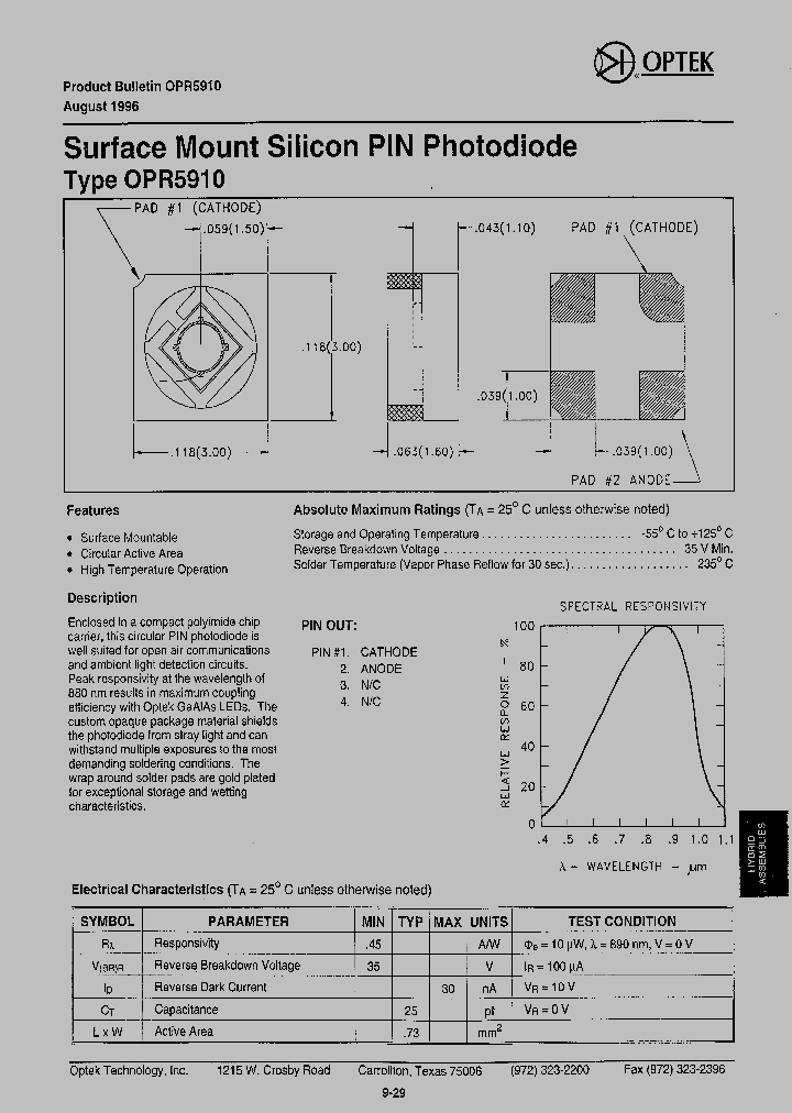 OPR5910_1154434.PDF Datasheet