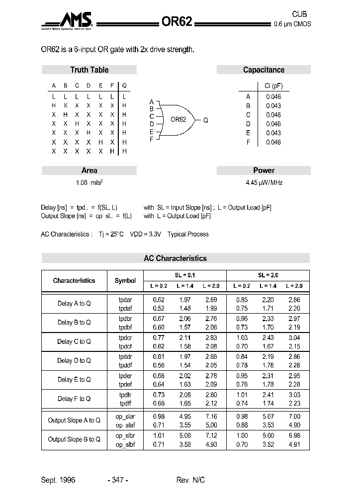 OR62_1292516.PDF Datasheet