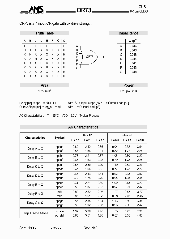 OR73_1292517.PDF Datasheet