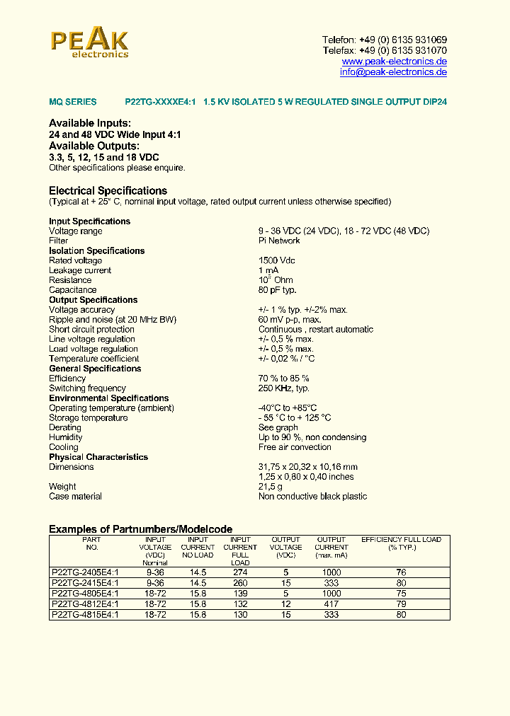 P22TG-4815E41_1292832.PDF Datasheet