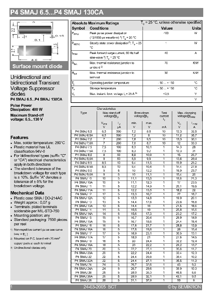 P4SMAJ90A_1292978.PDF Datasheet