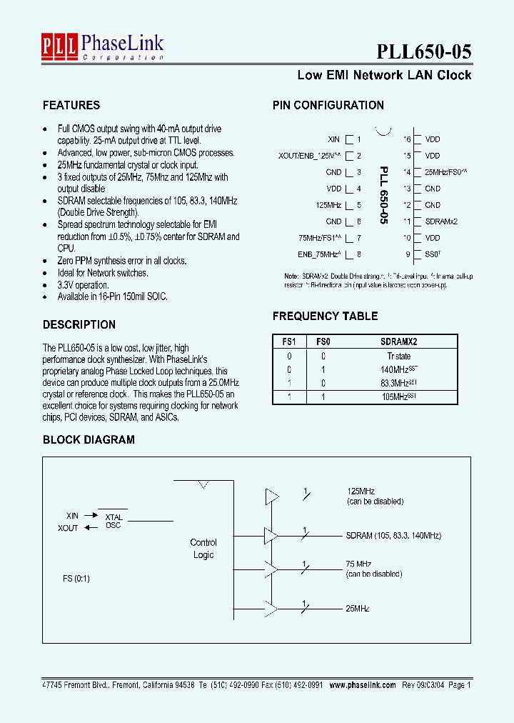 P650-05SC_1293093.PDF Datasheet