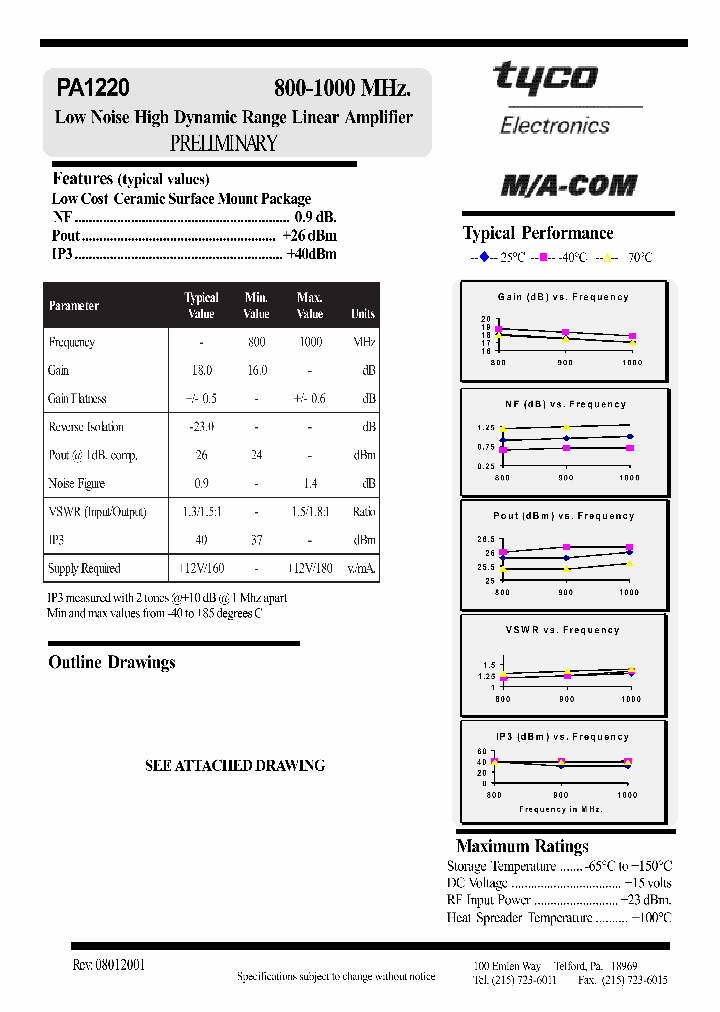 PA1220_1293374.PDF Datasheet