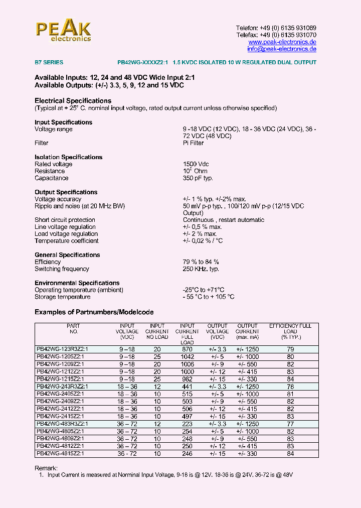 PB42WG-483R3Z21_1293604.PDF Datasheet