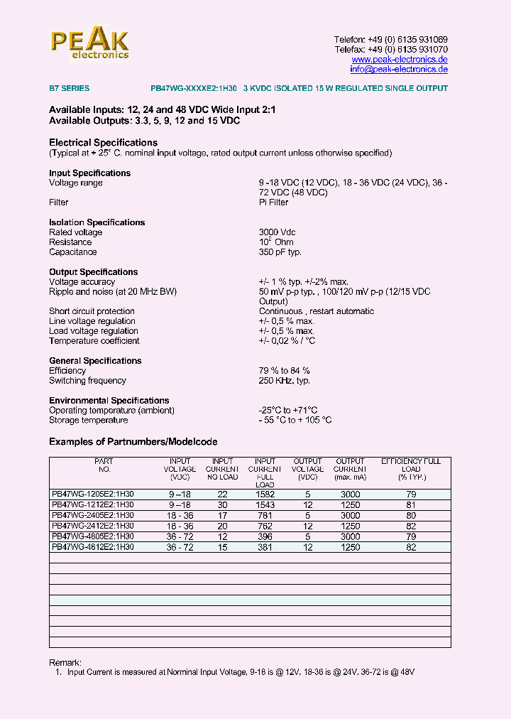 PB47WG-4812E21H30_1293607.PDF Datasheet