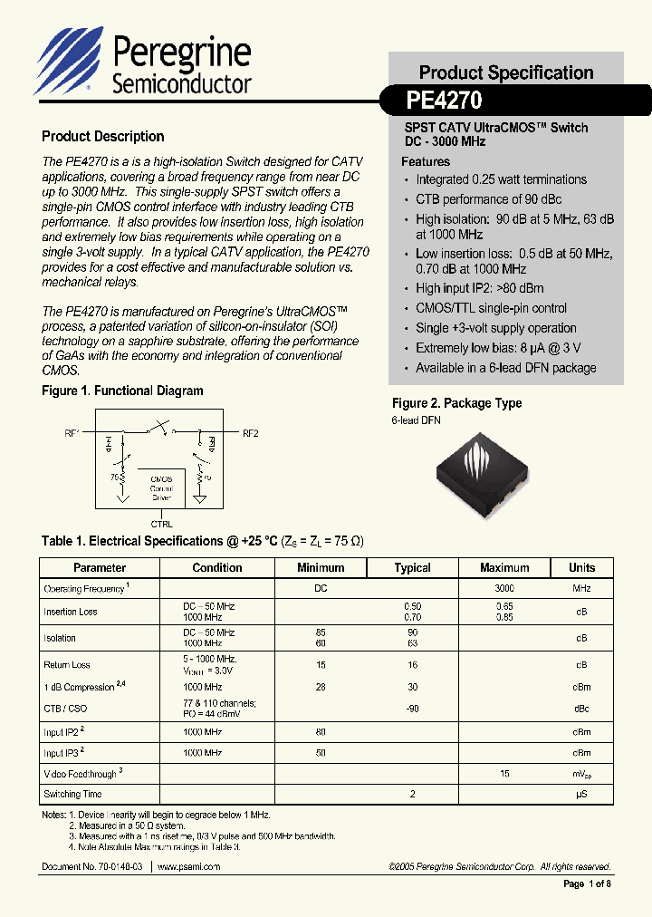 PE4270-EK_1294988.PDF Datasheet