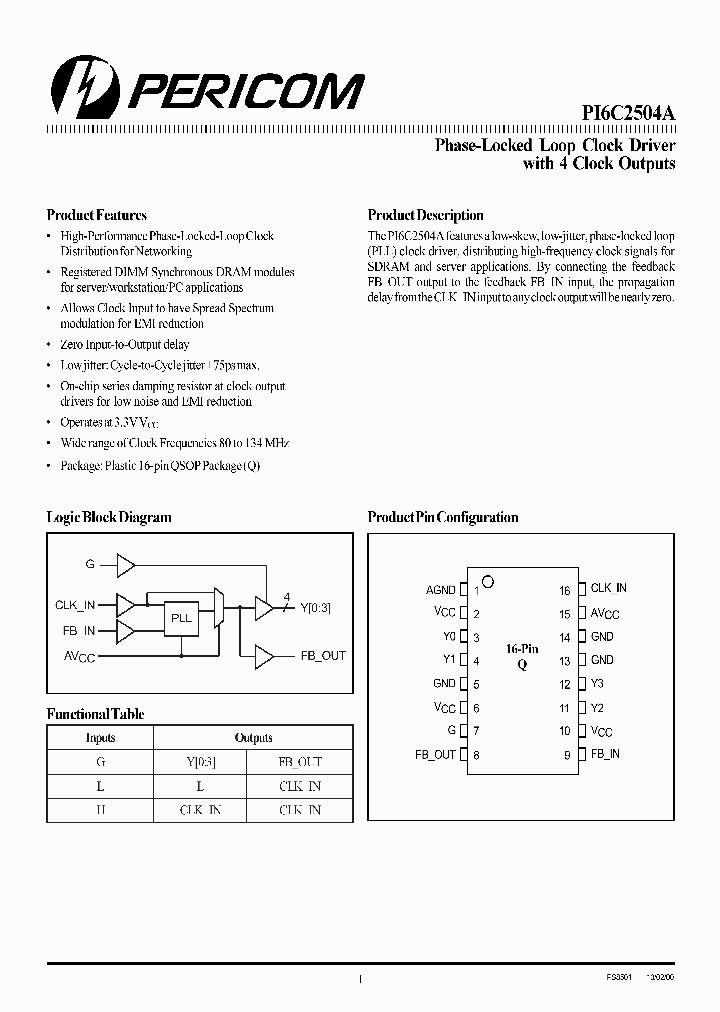 PI6C2504A_1034441.PDF Datasheet