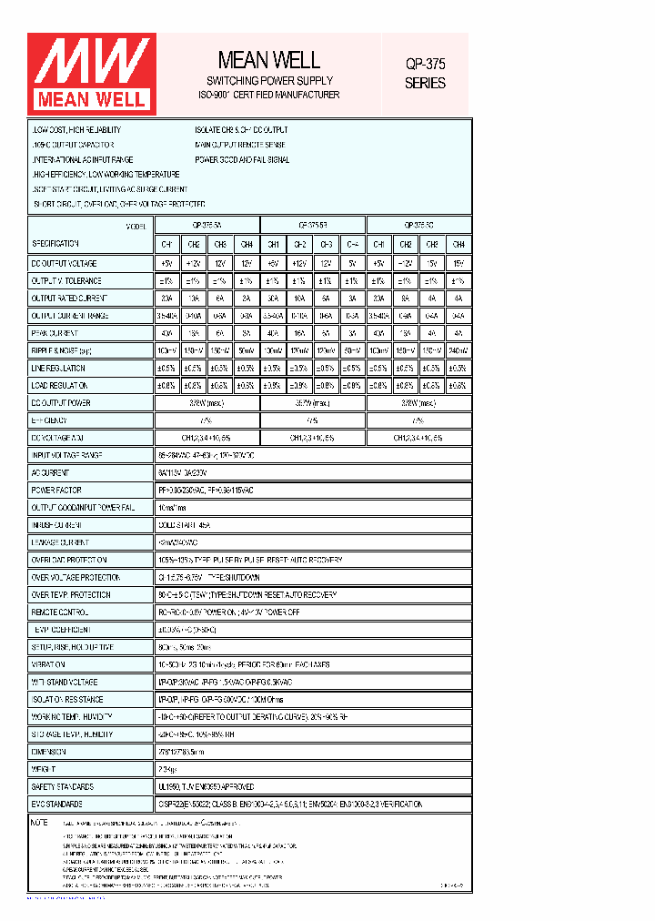 QP-375-5E_1299980.PDF Datasheet