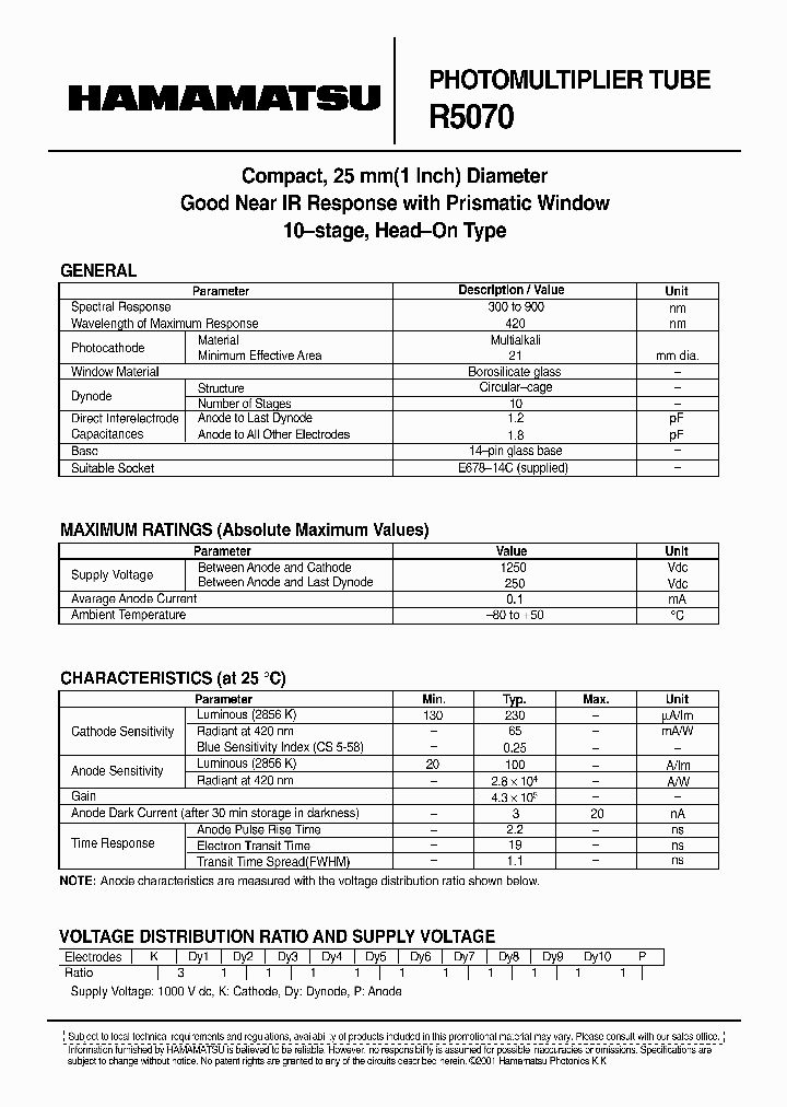 R5070_1300409.PDF Datasheet