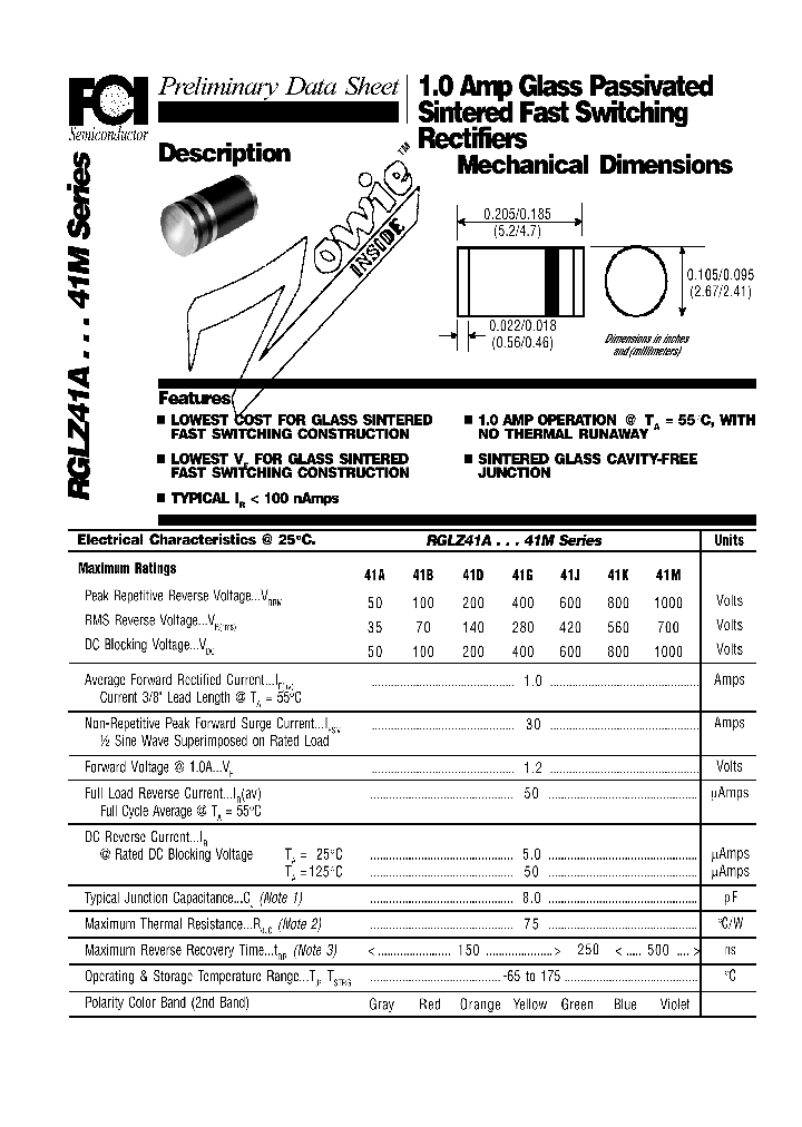 RGLZ41M_1301713.PDF Datasheet