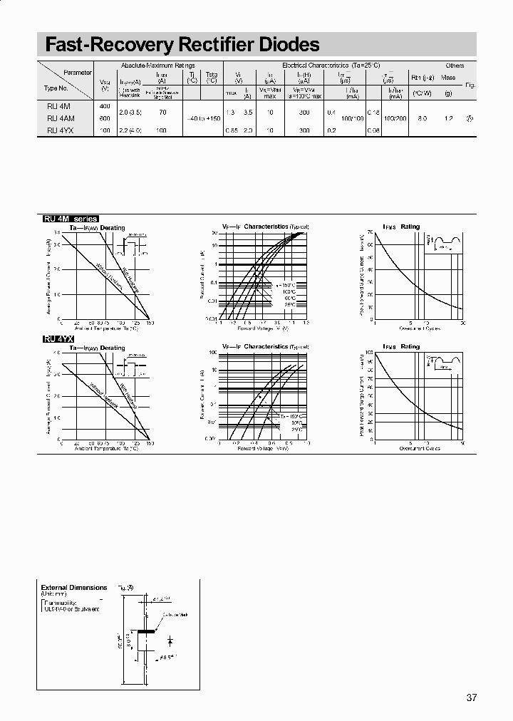 RU4YX_1302962.PDF Datasheet