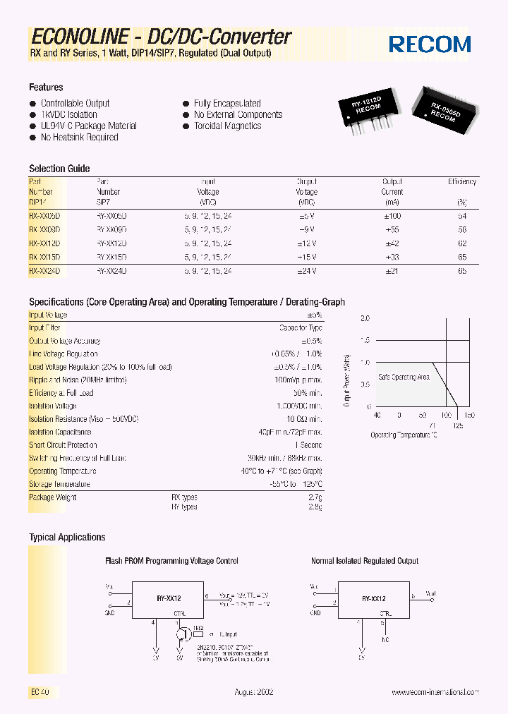 RX-XX05D_663910.PDF Datasheet