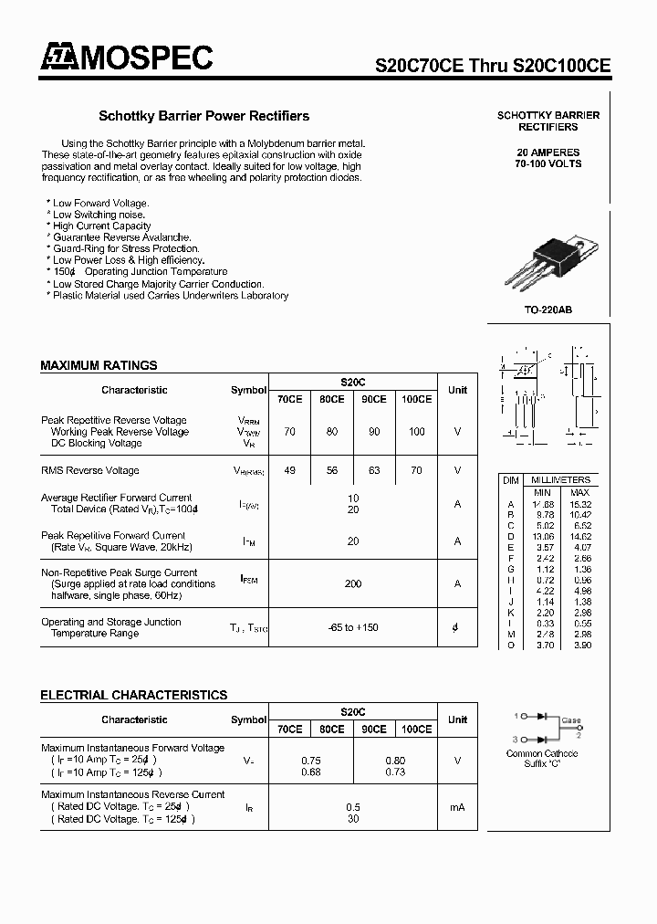 S20C90CE_1303442.PDF Datasheet