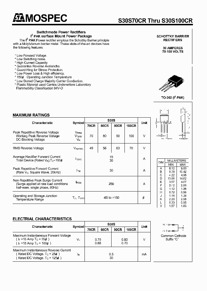 S30S90CR_1303638.PDF Datasheet