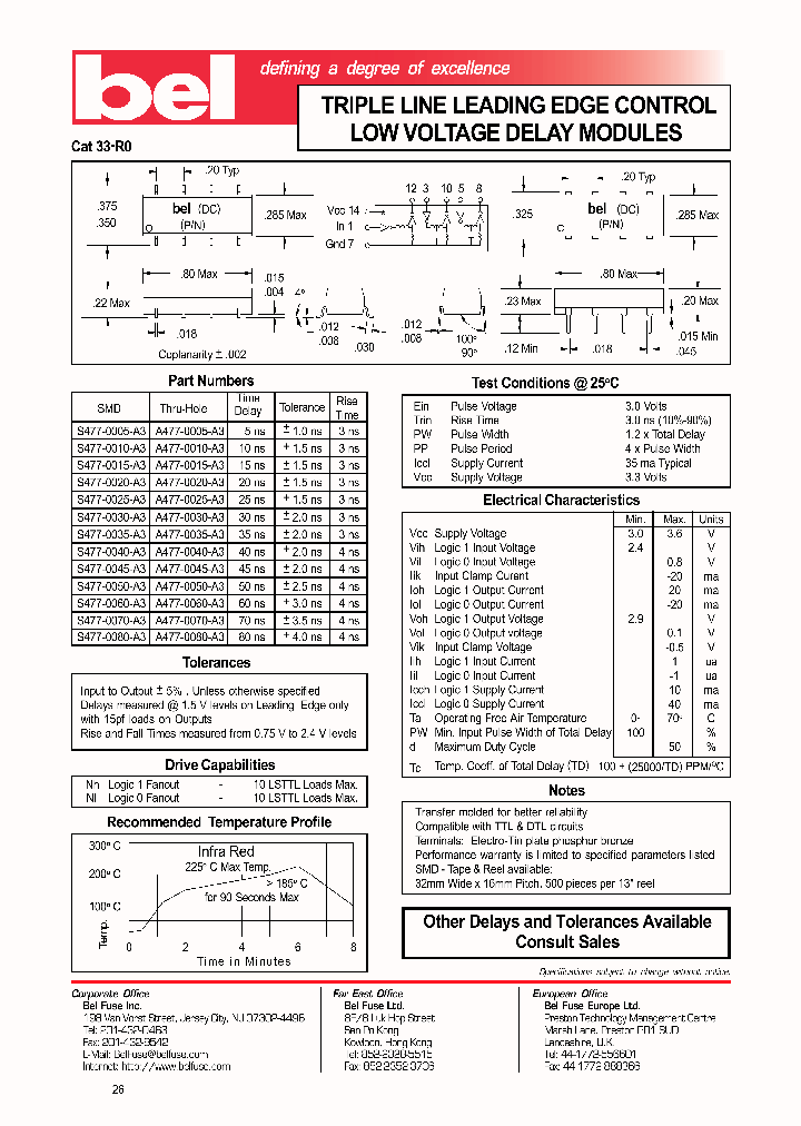 S477-0080-A3_1303869.PDF Datasheet