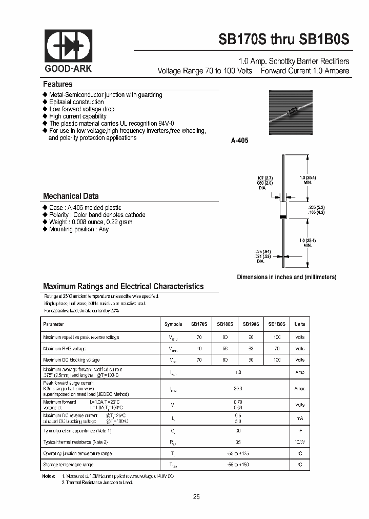 SB1B0S_1305043.PDF Datasheet