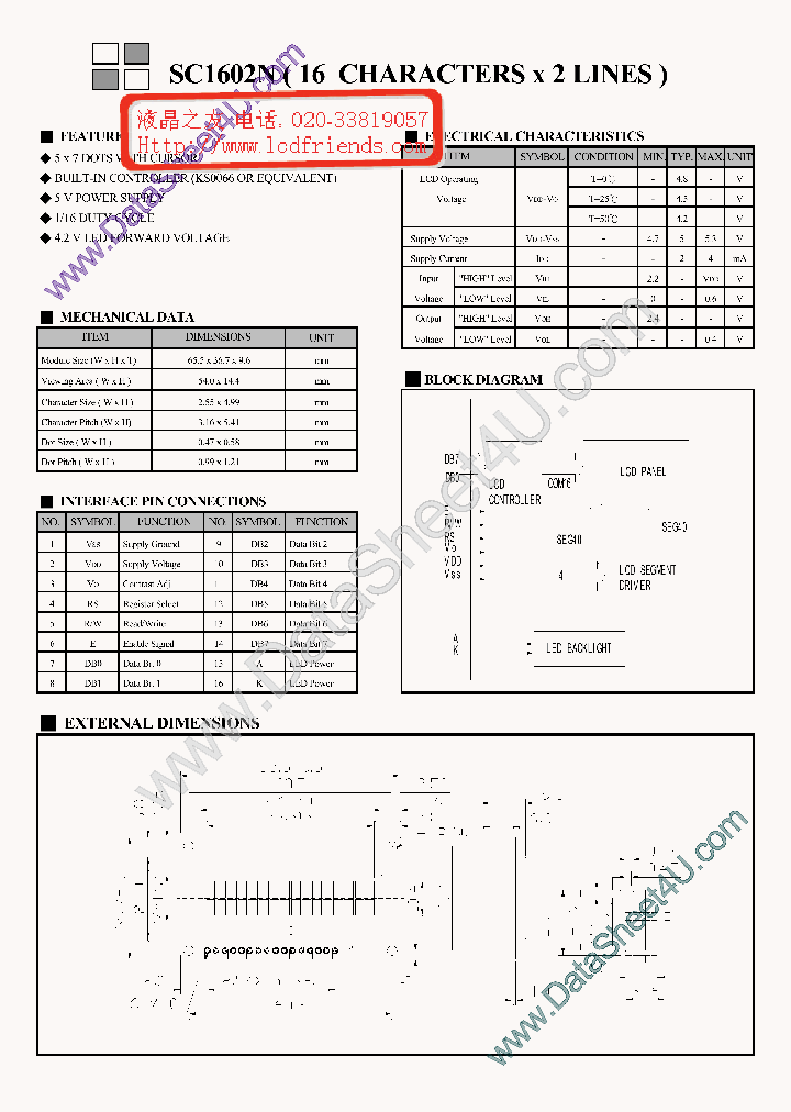 SC1602N_1080386.PDF Datasheet
