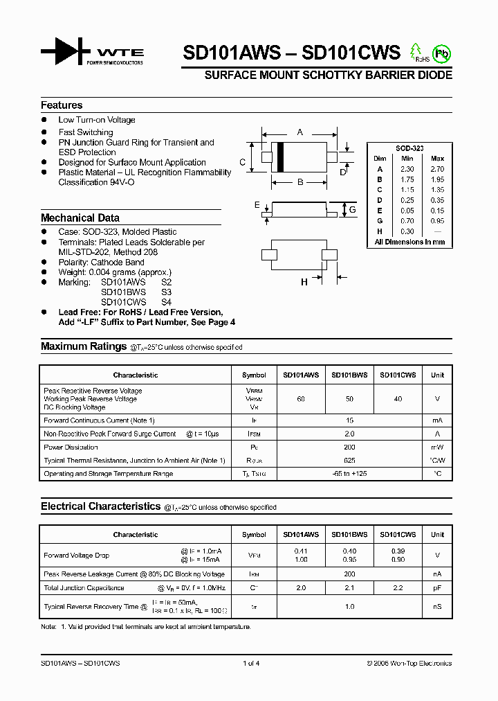 SD101CWS-T1_1096389.PDF Datasheet