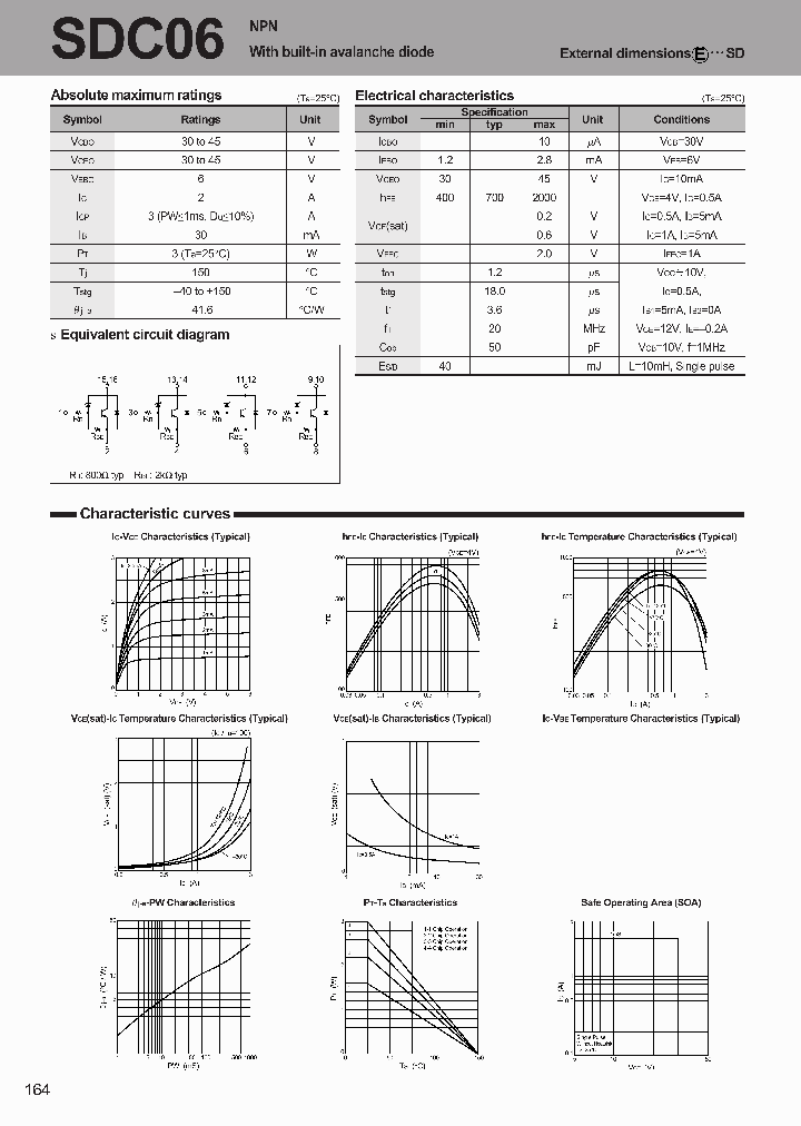 SDC06_1306514.PDF Datasheet