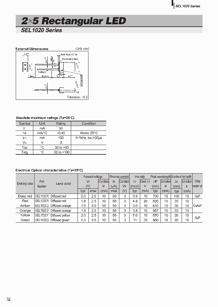 SEL1020_1111064.PDF Datasheet