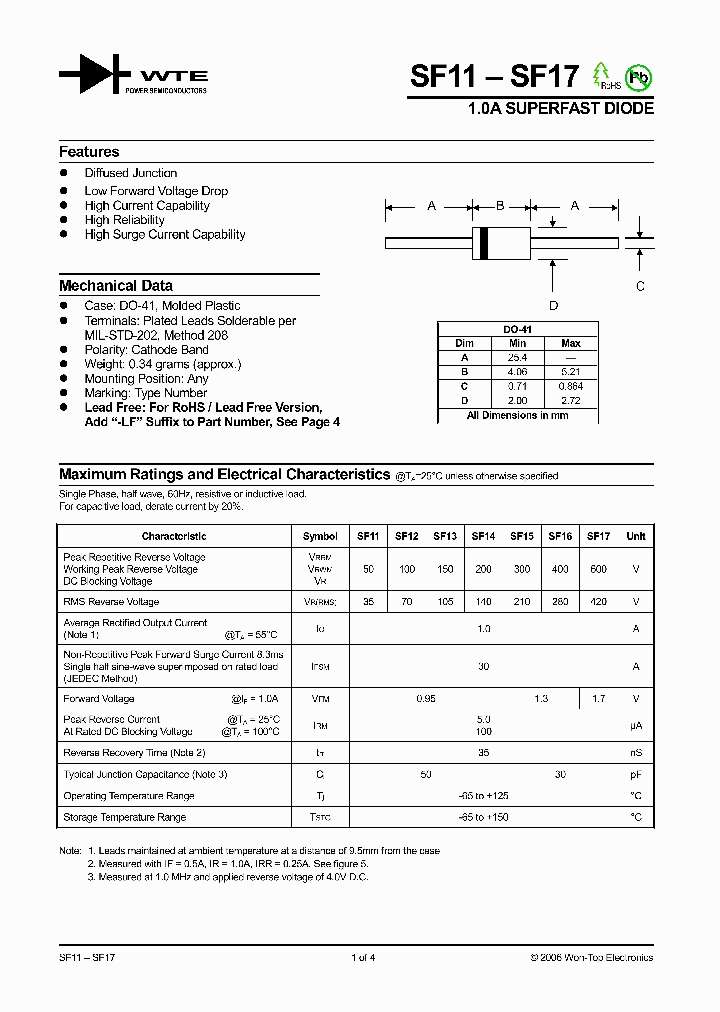 SF17-TB_1307237.PDF Datasheet