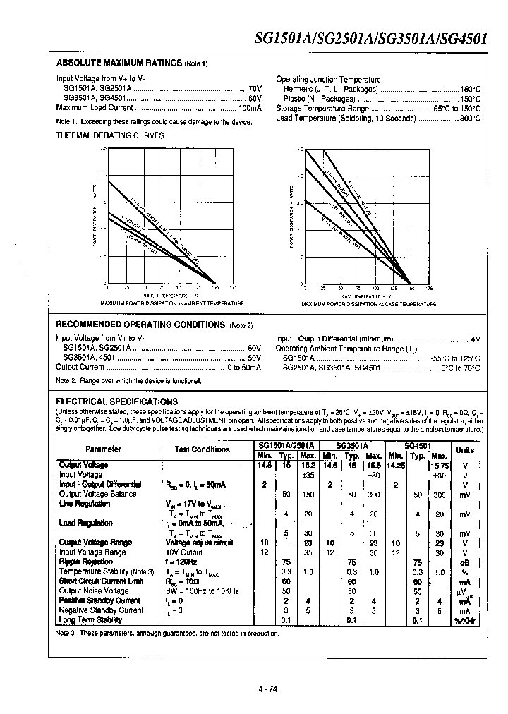 SG1501A_1010916.PDF Datasheet