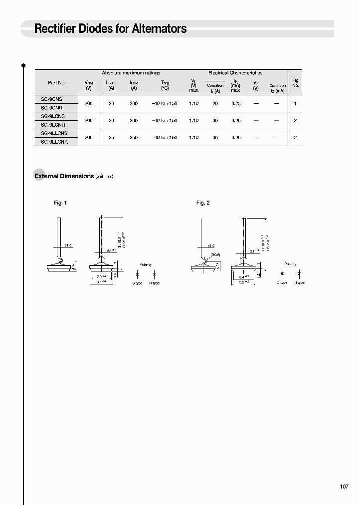 SG-9LLCNS_1308054.PDF Datasheet