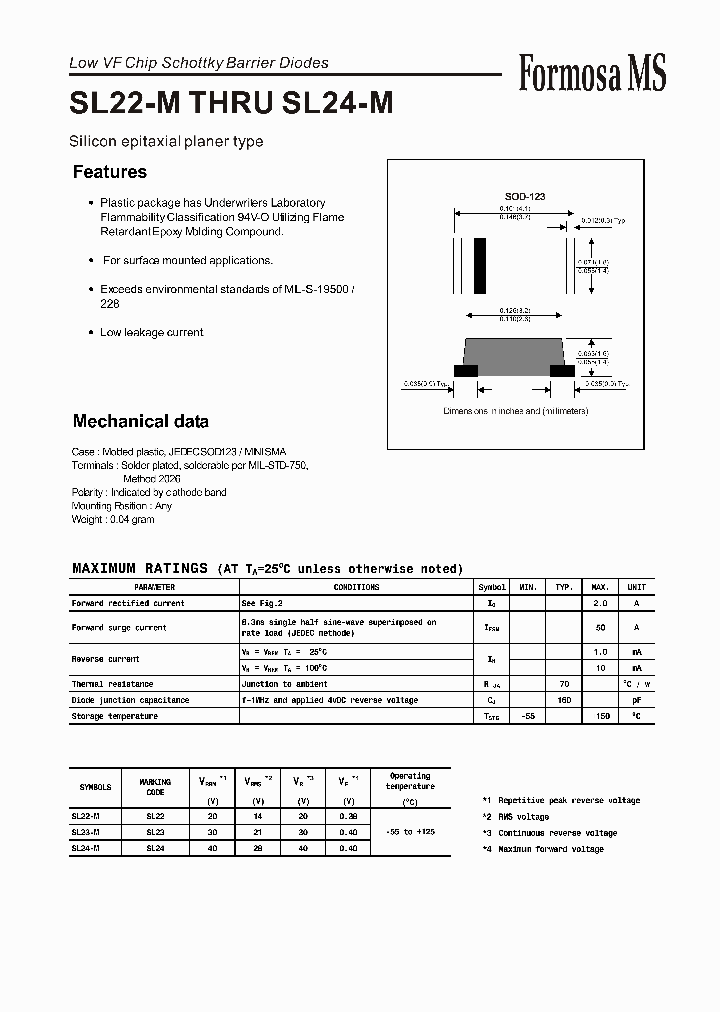 SL24-M_1309997.PDF Datasheet
