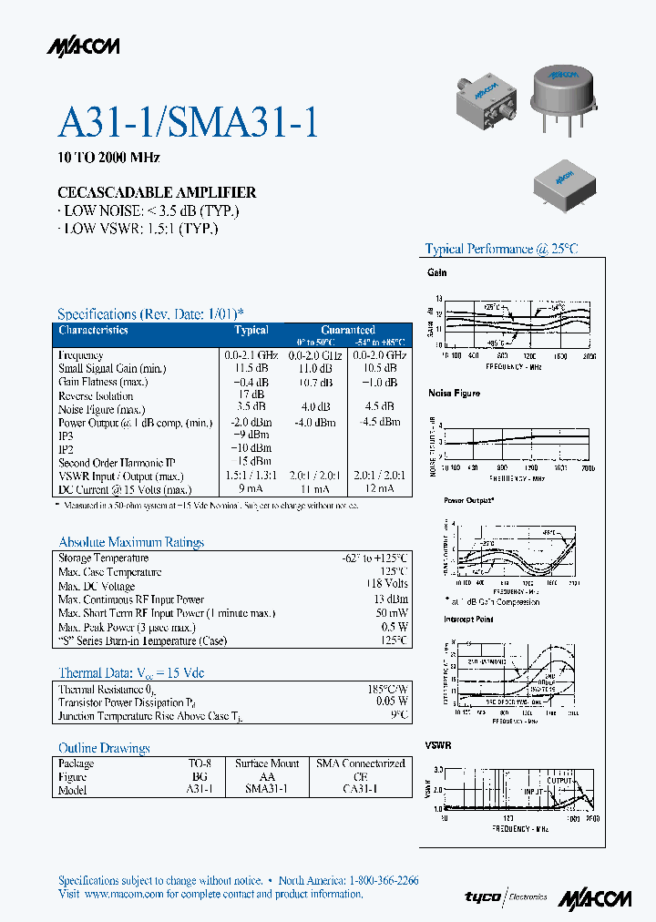 SMA31-1_1310933.PDF Datasheet