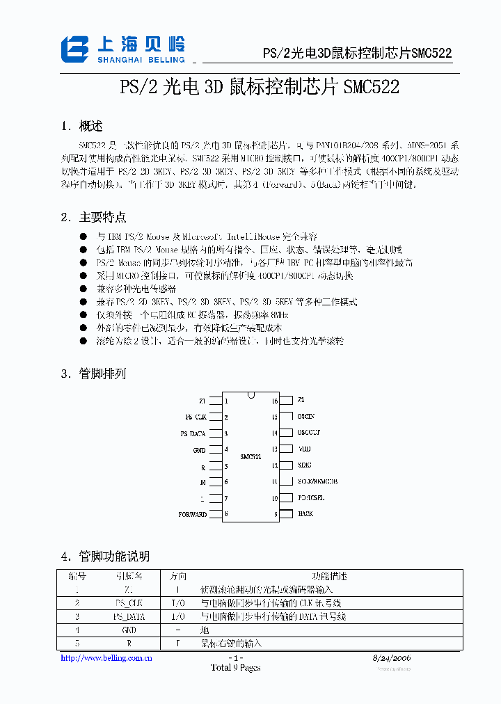 SMC522_1084667.PDF Datasheet