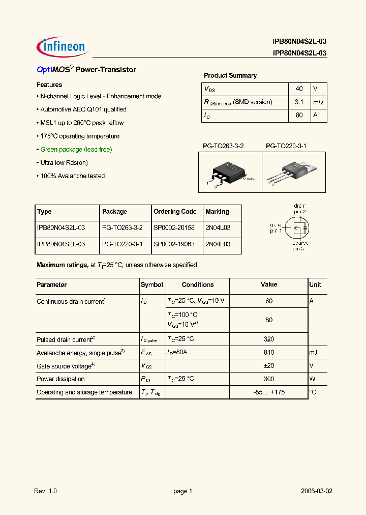 IPB80N04S2L-03_657821.PDF Datasheet