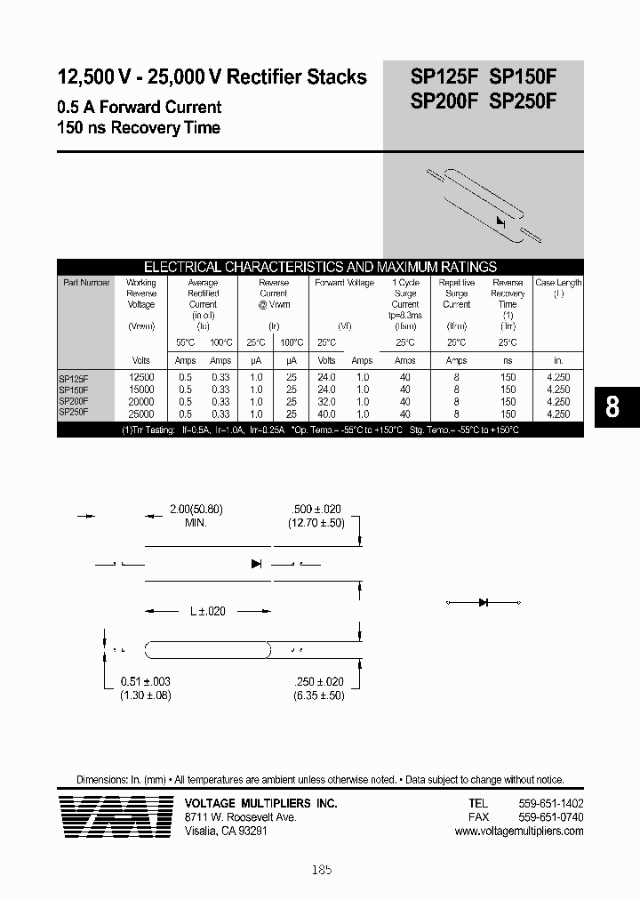 SP250F_1314749.PDF Datasheet