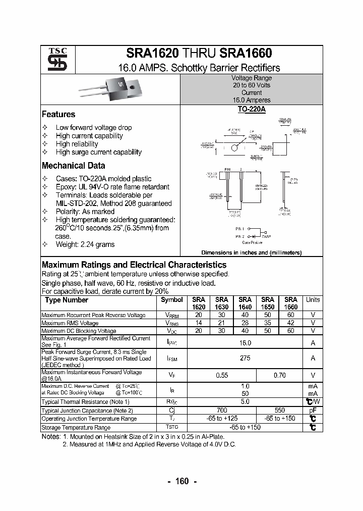 SRA1620_1108971.PDF Datasheet